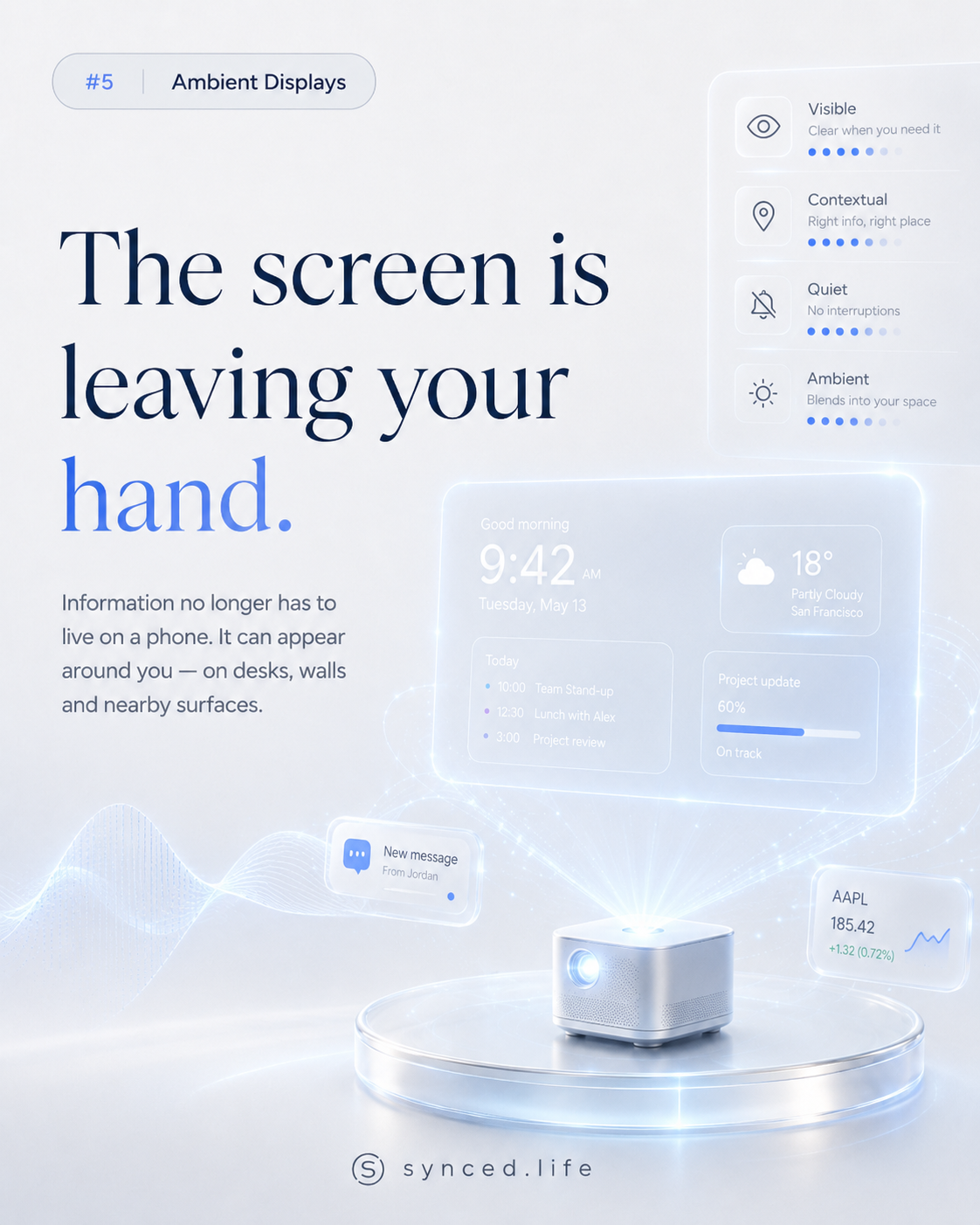 Ambient Displays slideshow cover